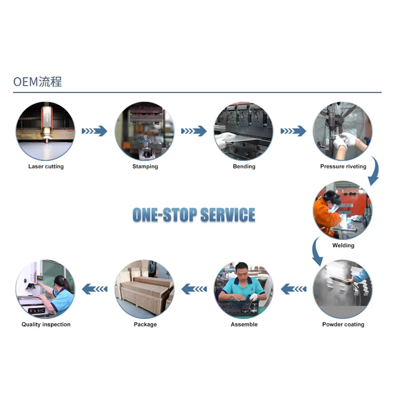 Car Wash Payment Kiosk Interactive Display Car Wash Payment Kiosk Interactive Display